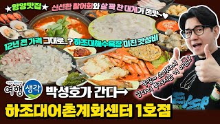 test_list01